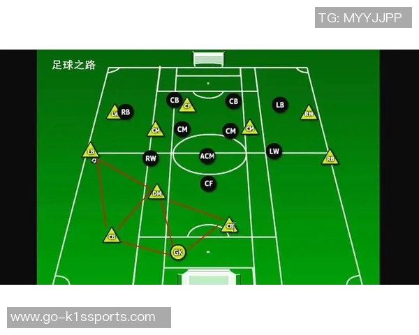 足球比赛站位图解析与战术应用全方位指南 足球比赛站位图解析与战术应用全方位指南